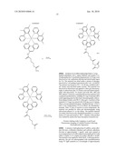 CYCLOMETALATED TRANSITION METAL COMPLEXES FOR MULTIPLEX ANALYTE DETECTION diagram and image