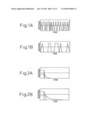 Protein detecting device diagram and image