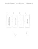 SEQUENTIAL SOLID PHASE IMMUNOASSAY AND SYSTEM THEREFOR diagram and image