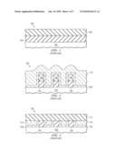 Methods of Manufacturing Semiconductor Devices diagram and image