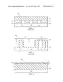 Methods of Manufacturing Semiconductor Devices diagram and image