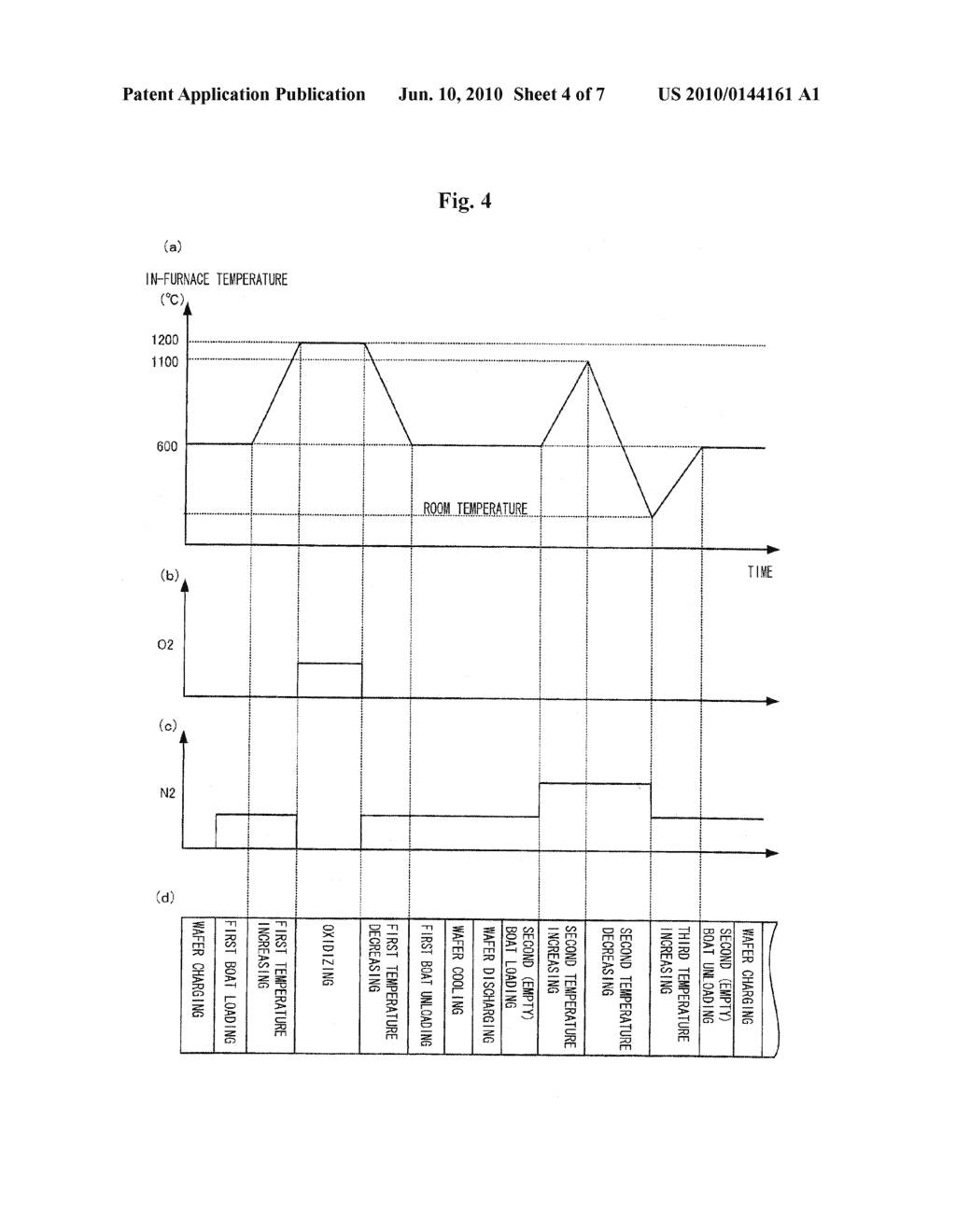 SEMICONDUCTOR DEVICE MANUFACTURING METHOD AND SUBSTRATE PROCESSING APPARATUS - diagram, schematic, and image 05