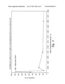 Carbon nanotube-based electrical connectors diagram and image