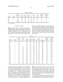 POLYETHYLENE FILM WITH HIGH TENSILE STRENGTH AND HIGH TENSILE ENERGY TO BREAK diagram and image