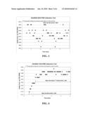 METHODS AND APPARATUS FOR CHEMICAL-MECHANICAL POLISHING UTILIZING LOW SUSPENDED SOLIDS POLISHING COMPOSITIONS diagram and image