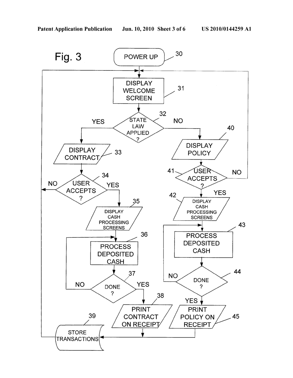 Method and Apparatus for Processing Unclaimed Cash Redemption Receipts in a Self-service Cash Redemption Machine - diagram, schematic, and image 04