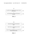 METHOD AND SYSTEM FOR SELECTING, TRANSMITTING, AND RECEIVING AN UNUSED CARRIER FREQUENCY AND TRANSMITTING OVER THE UNUSED CARRIER FREQUENCY diagram and image