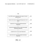 METHOD AND SYSTEM FOR SELECTING, TRANSMITTING, AND RECEIVING AN UNUSED CARRIER FREQUENCY AND TRANSMITTING OVER THE UNUSED CARRIER FREQUENCY diagram and image