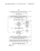 METHOD AND SYSTEM FOR SELECTING, TRANSMITTING, AND RECEIVING AN UNUSED CARRIER FREQUENCY AND TRANSMITTING OVER THE UNUSED CARRIER FREQUENCY diagram and image