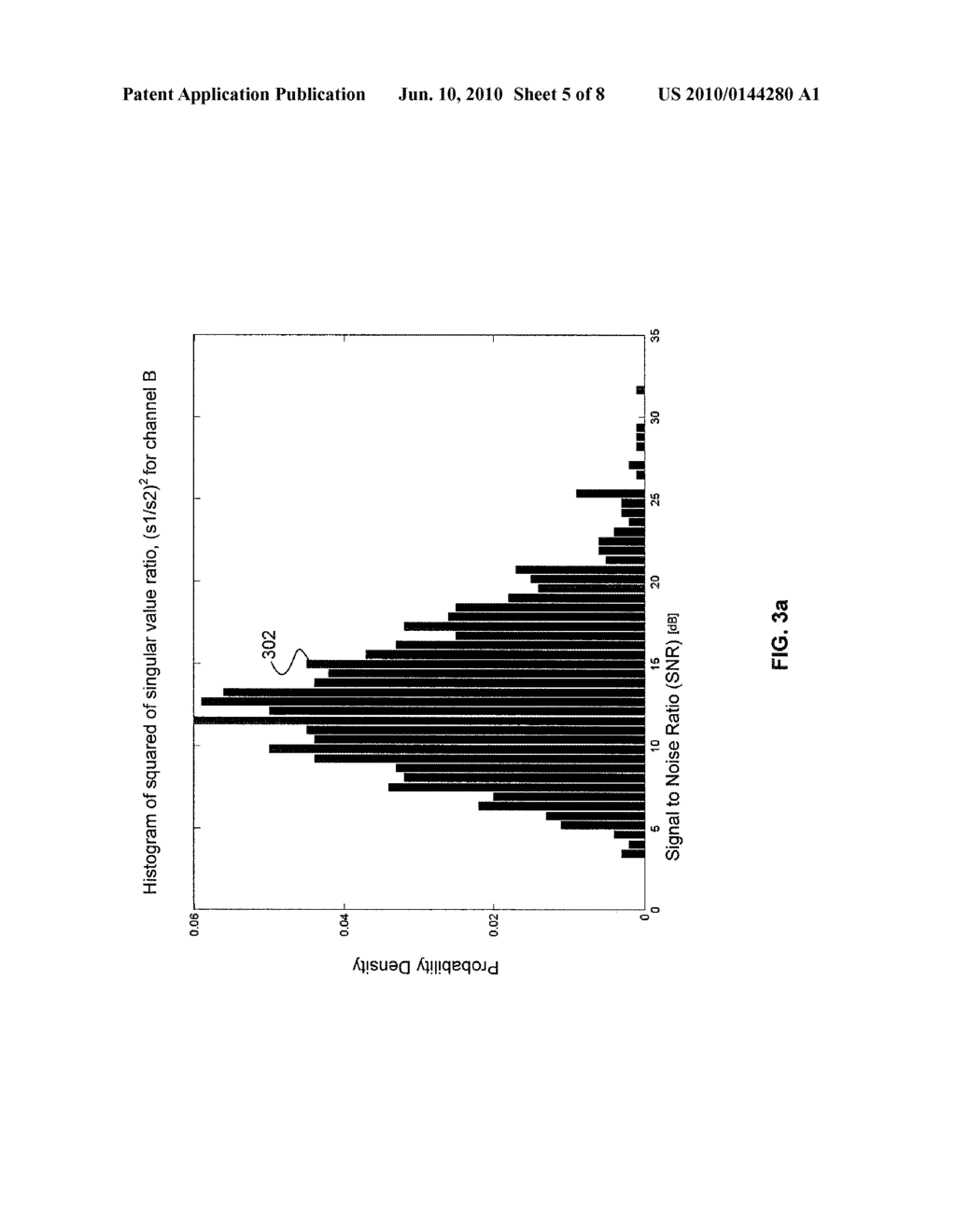 METHOD AND SYSTEM FOR BITS AND CODING ASSIGNMENT UTILIZING EIGEN BEAMFORMING WITH FIXED RATES FOR CLOSED LOOP WLAN - diagram, schematic, and image 06