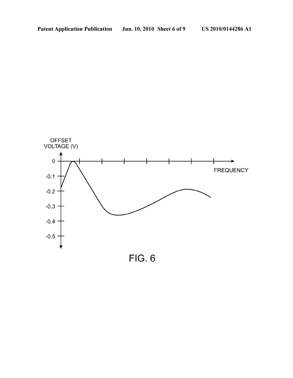 WIRELESS TRANSMITTER CALIBRATION USING DEVICE RECEIVER - diagram, schematic, and image 07