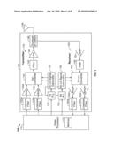 MIXER ARCHITECTURES diagram and image