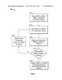 MIXER ARCHITECTURES diagram and image