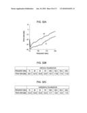 POWER SUPPLY DEVICE, POWER CABLE, AND RECEPTION DEVICE diagram and image