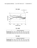 POWER SUPPLY DEVICE, POWER CABLE, AND RECEPTION DEVICE diagram and image