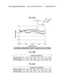 POWER SUPPLY DEVICE, POWER CABLE, AND RECEPTION DEVICE diagram and image