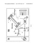 Carbon Nanotubes for Wireless Communication and Radio Transmission diagram and image