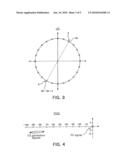 APPARATUS AND METHOD FOR GENERATING IN-PHASE SIGNAL AND QUADRATURE SIGNAL OF MULTI-PORT NETWORK diagram and image