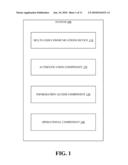 INVISIBLE MODE FOR MOBILE PHONES TO FACILITATE PRIVACY WITHOUT BREACHING TRUST diagram and image