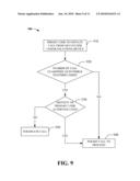 INVISIBLE MODE FOR MOBILE PHONES TO FACILITATE PRIVACY WITHOUT BREACHING TRUST diagram and image