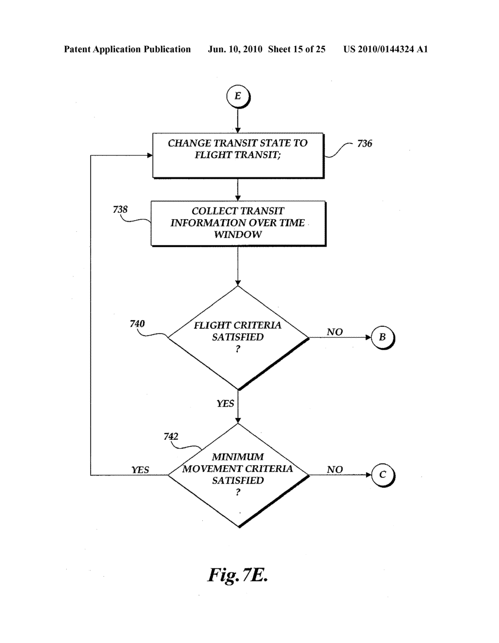 BYPASSING ENHANCED SERVICES - diagram, schematic, and image 16