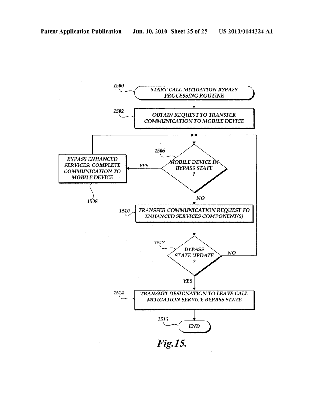 BYPASSING ENHANCED SERVICES - diagram, schematic, and image 26