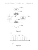 Method and a Device for Receiving Data in a Mobile Communication Device in a Broadcast System diagram and image