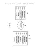 SYSTEM FOR PROVIDING APPLICATION AND MANAGEMENT SERVICE AND MODIFYING USER INTERFACE AND METHOD THEREOF diagram and image