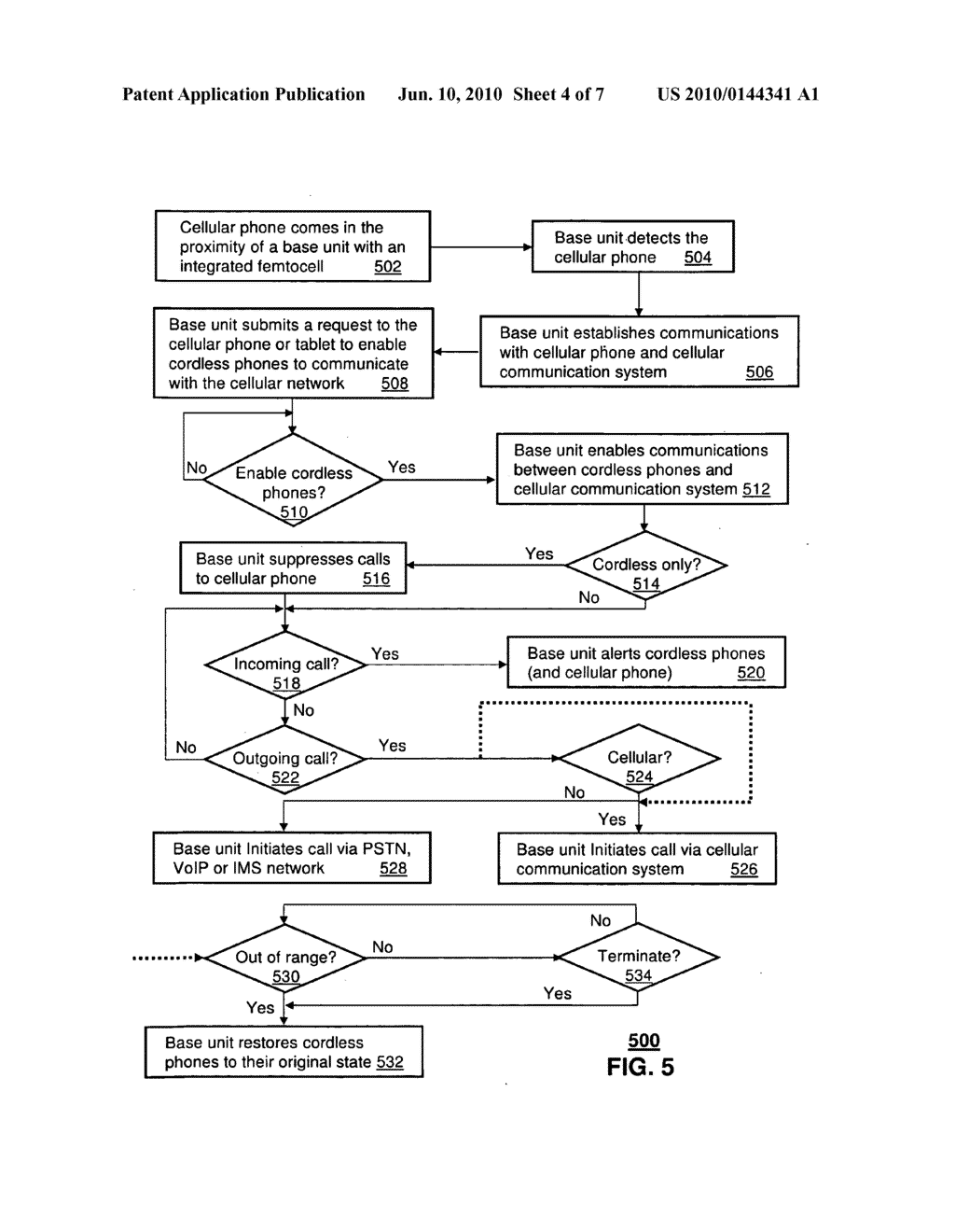 SYSTEM AND APPARATUS FOR ADAPTING OPERATIONS OF A COMMUNICATION DEVICE - diagram, schematic, and image 05