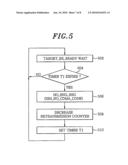 HANDOVER METHOD FOR MOBILE WiMAX NETWORK BASED ON HUMAN MOBILITY BEHAVIOR diagram and image