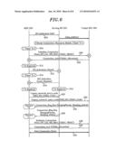 HANDOVER METHOD FOR MOBILE WiMAX NETWORK BASED ON HUMAN MOBILITY BEHAVIOR diagram and image