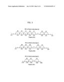 APPARATUS AND METHOD FOR ALLOCATING IN WIRELESS COMMUNICATION SYSTEM diagram and image