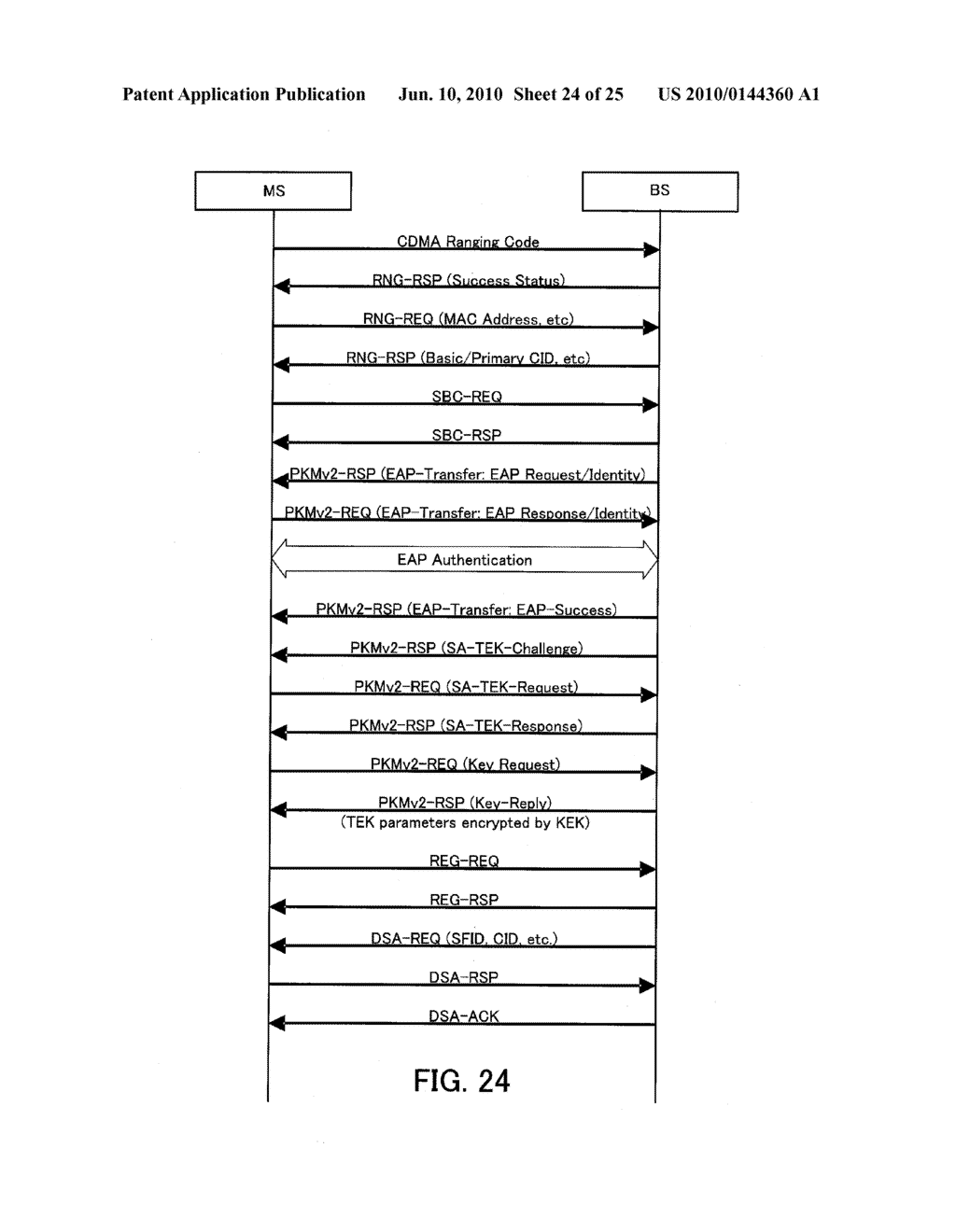 MESSAGE EXCHANGE METHOD, WIRELESS COMMUNICATION SYSTEM, WIRELESS TERMINAL, AND WIRELESS BASE STATION - diagram, schematic, and image 25