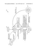 Method and Apparatus for Hashing Over Multiple Frequency Bands in a Communication System diagram and image