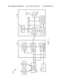 Method and Apparatus for Hashing Over Multiple Frequency Bands in a Communication System diagram and image