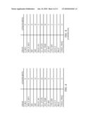 Method and Apparatus for Hashing Over Multiple Frequency Bands in a Communication System diagram and image