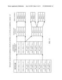 Method and Apparatus for Hashing Over Multiple Frequency Bands in a Communication System diagram and image