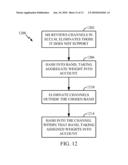 Method and Apparatus for Hashing Over Multiple Frequency Bands in a Communication System diagram and image