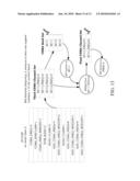 Method and Apparatus for Hashing Over Multiple Frequency Bands in a Communication System diagram and image