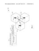 LOAD-BASED ADAPTIVE INACTIVITY TIMERS diagram and image