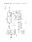 LOAD-BASED ADAPTIVE INACTIVITY TIMERS diagram and image