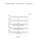 LOAD-BASED ADAPTIVE INACTIVITY TIMERS diagram and image