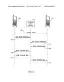 SYSTEM AND METHOD FOR SHARING LOCATION DATA IN A WIRELESS COMMUNICATION NETWORK diagram and image