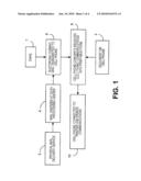 METHOD AND SYSTEM FOR PRODUCING HARD COPIES OF ELECTRONIC INFORMATION EMPLOYING A PORTABLE PERSONAL RECEIVING DEVICE diagram and image