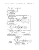 METHOD AND SYSTEM FOR PRODUCING HARD COPIES OF ELECTRONIC INFORMATION EMPLOYING A PORTABLE PERSONAL RECEIVING DEVICE diagram and image