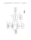 Advanced User Interface Operations in a Dual-Mode Wireless Device diagram and image