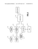 Advanced User Interface Operations in a Dual-Mode Wireless Device diagram and image