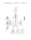 Advanced User Interface Operations in a Dual-Mode Wireless Device diagram and image