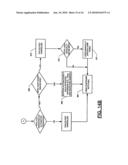 Advanced User Interface Operations in a Dual-Mode Wireless Device diagram and image