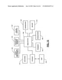 Advanced User Interface Operations in a Dual-Mode Wireless Device diagram and image